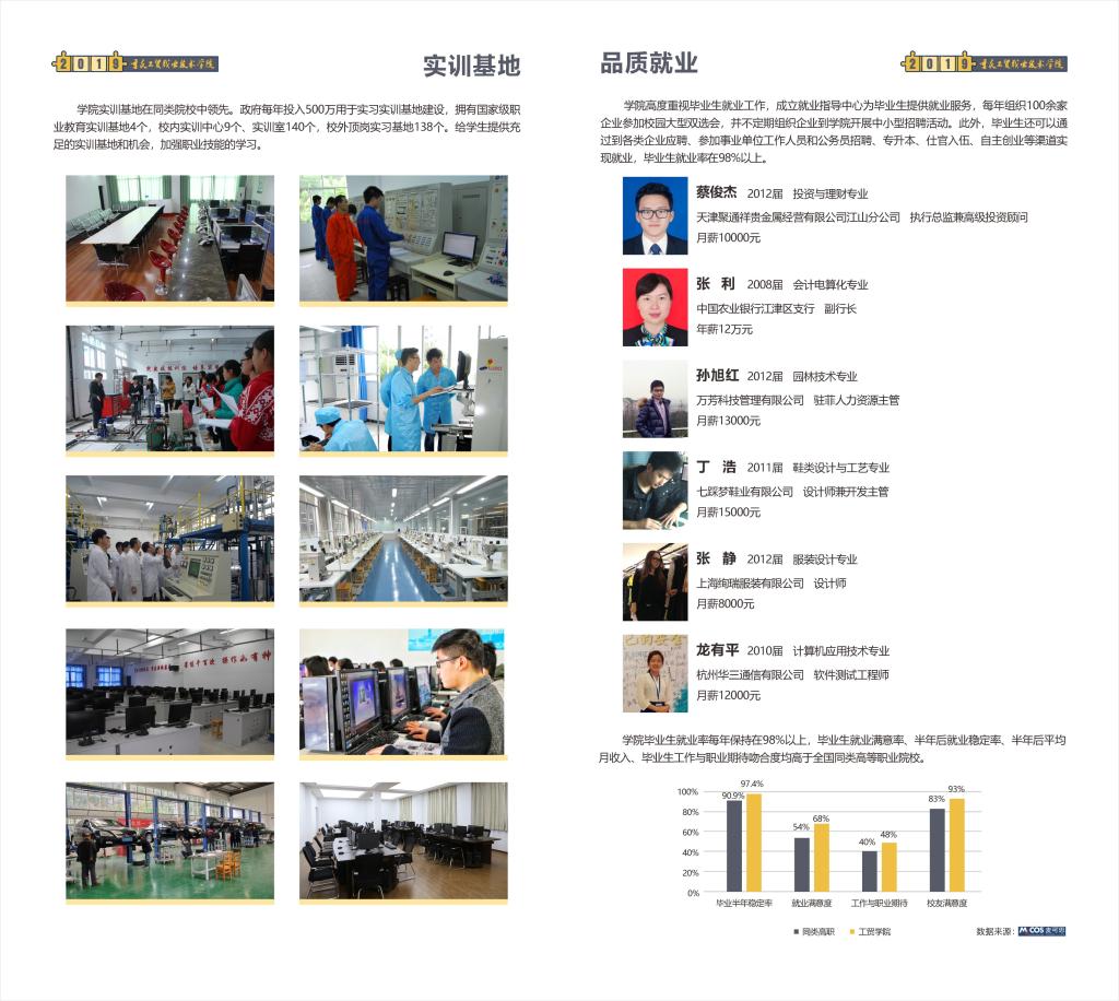 best3652019年招生简章